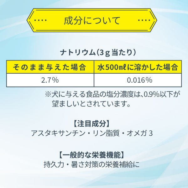 ATHLETE RECOVERY VISION&ENDURANCE（アスリートリカバリー・オキアミ）
