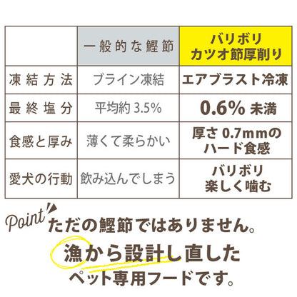 SUPER NATURAL バリボリ カツオ節厚削り