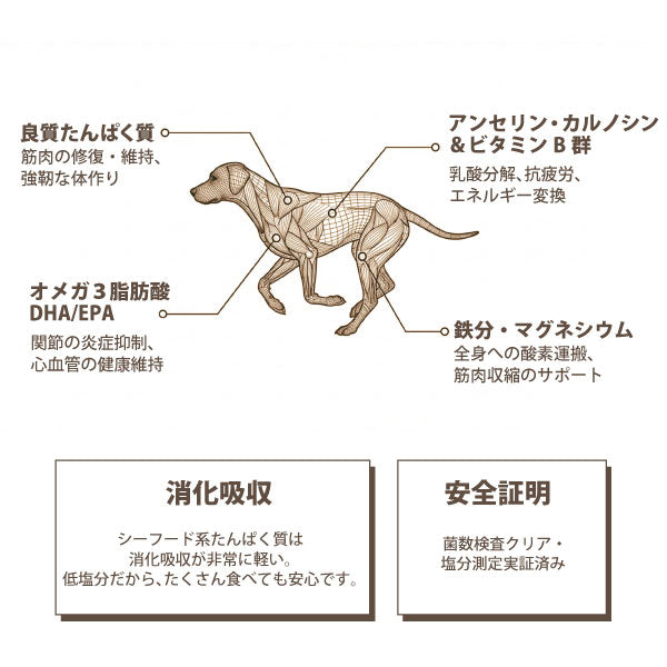 SUPER NATURAL バリボリ カツオ節厚削り
