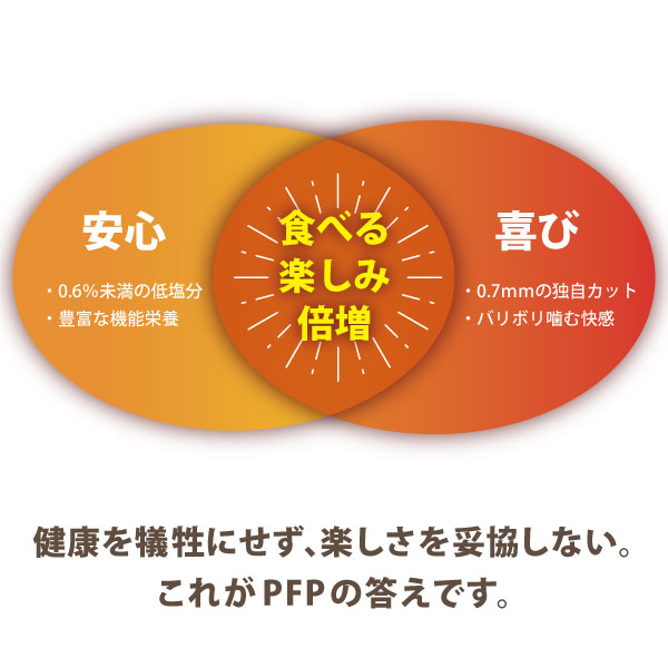 SUPER NATURAL バリボリ カツオ節厚削り – しいの食品